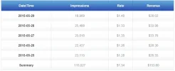 popads.webp