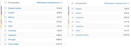 Datos.webp