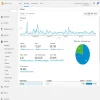 Analytics Jan 1 - May 31 2015.webp Analytics Jan 1 - May 31 2015.webp