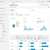 Analytics Overview jan 1 - may 31.webp Analytics Overview jan 1 - may 31.webp