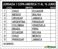 QUINIELA JORNADA 1 COPA AMERICA - MIGOLAZO.webp QUINIELA JORNADA 1 COPA AMERICA - MIGOLAZO.webp