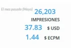 mes mayo.webp