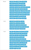Cupones-GoDaddy.webp