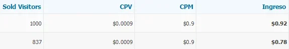 visiss.webp