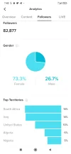 Screenshot_2021-01-28-07-42-32-126_com.zhiliaoapp.musically.webp