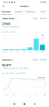 Screenshot_2021-01-28-07-42-21-816_com.zhiliaoapp.musically.webp