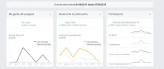 alcance-facebook.webp