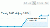 fmvisitas.gif fmvisitas.gif