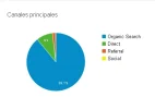 procedencia.webp