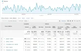 visitas 3 meses asustame.webp visitas 3 meses asustame.webp