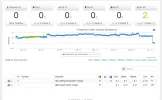 evolucion-ES.webp evolucion-ES.webp
