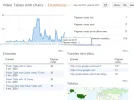 visitas poker tables.webp visitas poker tables.webp