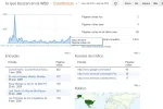 visitas sipaso.webp