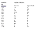 Lista de precios.webp Lista de precios.webp