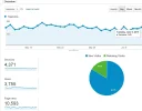 Analitics1.webp