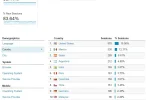 Analitics2.webp Analitics2.webp