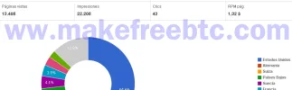 make free btc.webp