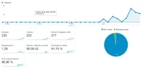 que opinan.webp