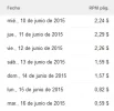 rpm.webp