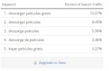 damedivx.com Site Overview - Google Chrome.webp