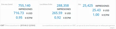 ganancia.webp