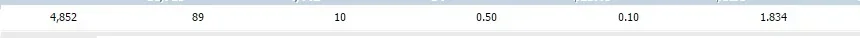 ganancias.webp
