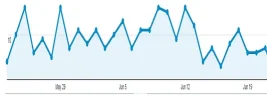 thump_9399430analitic.webp