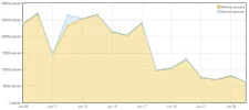 Satoshis Pagos.webp
