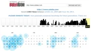 xataka_webarchive.webp