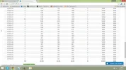 Informe de estadísticas personalizado - Adtual - Google Chrome.webp