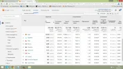 Origen de Visitas Pais.webp