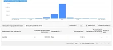 2015-06-29 23_45_31-Planificador de palabras clave_ Google AdWords.webp