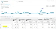 bot visitas.webp