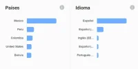 audiencia.webp