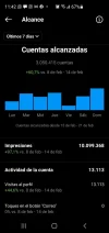 ultimos 7 dias.webp