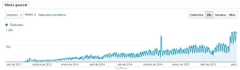 ejemplo2.webp