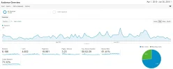 visitas.webp