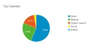 visit.webp