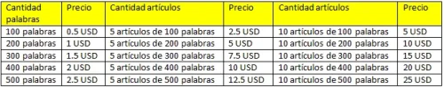 Tabla precios.webp Tabla precios.webp