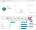 visitas analytics 2 execiseforsixpackabs.webp visitas analytics 2 execiseforsixpackabs.webp