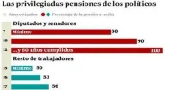 pensiones.webp pensiones.webp