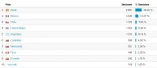 analytics-2.webp