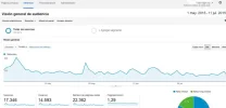 visitas.webp visitas.webp