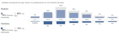participacionfbook19-7-15b.webp