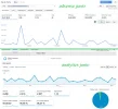 anilloscd.webp