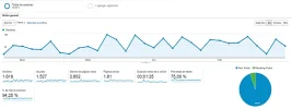 Analytics.webp