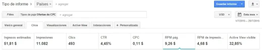 ganancias.webp