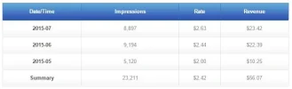 popads.webp