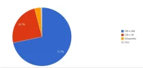 forobeta_tamanos_adsense.webp