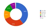 Captura.webp